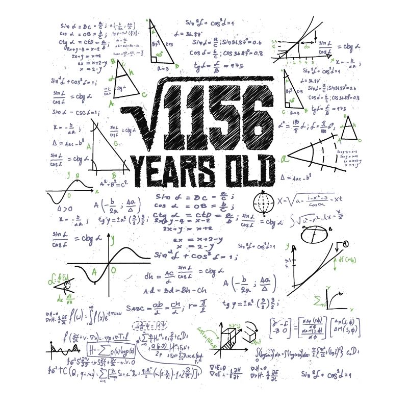Square Root of 1156 Math Nerd 34th Birthday