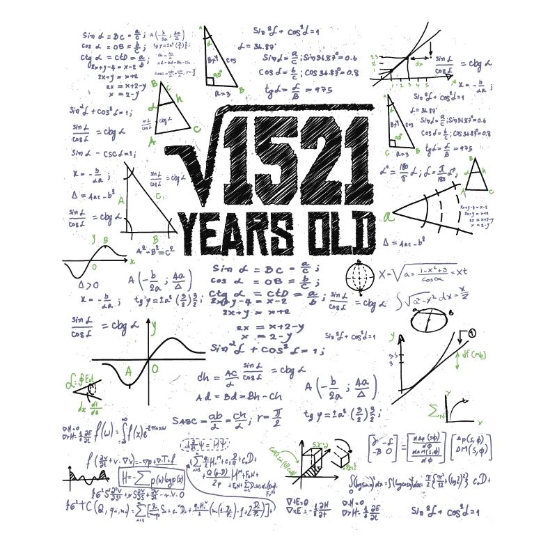 Square Root of 1521 Math Nerd 39th Birthday