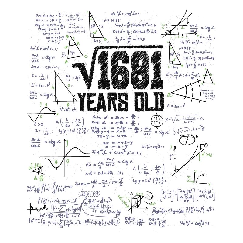 Square Root of 1681 Math Nerd 41st Birthday