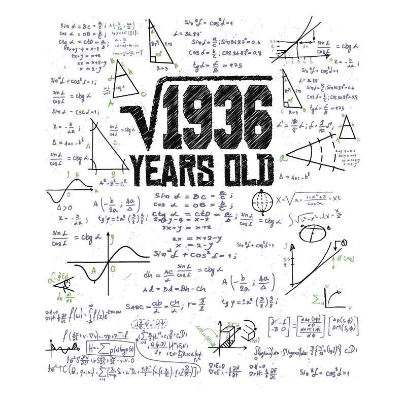 Square Root of 1936 Math Nerd 44th Birthday