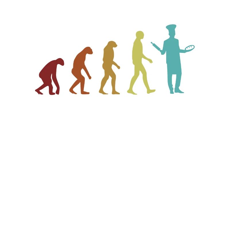 Bread Baking Evolution Bread Dough Bread Maker