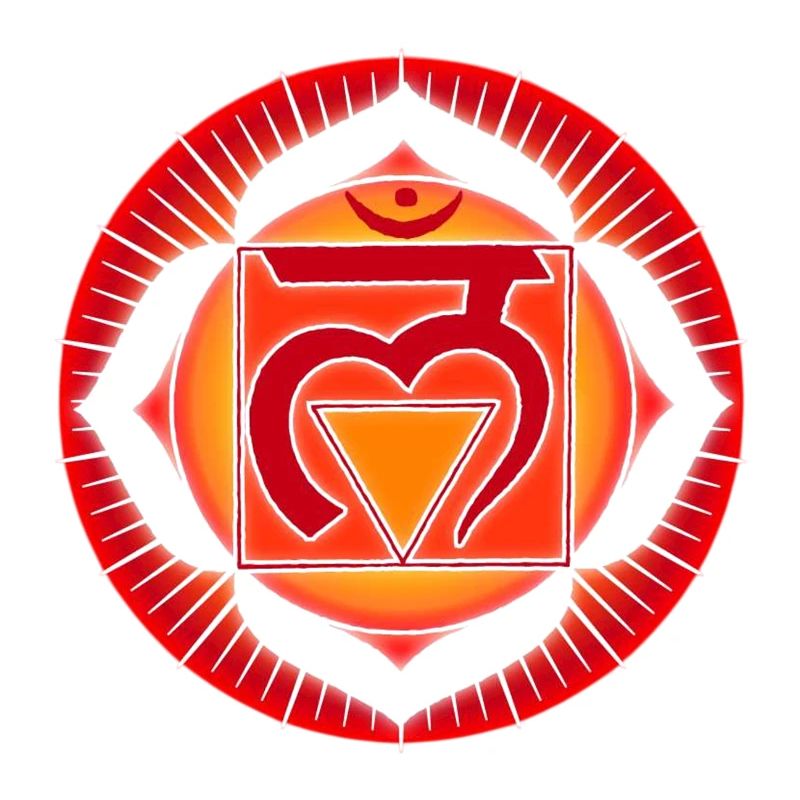 Muladhara Root Chakra