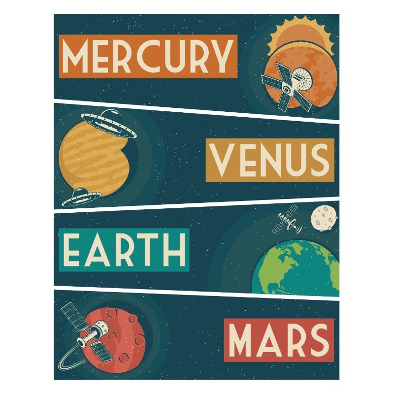 Solar System Planets Outer Space Science