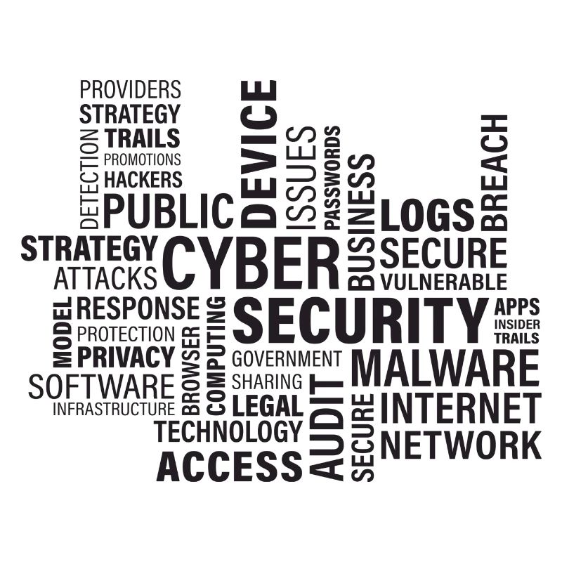 Cyber Wortwolke