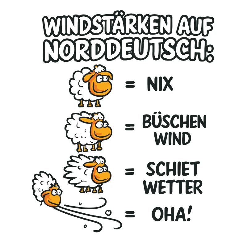 Norddeutsche Windstärken Schäfchen