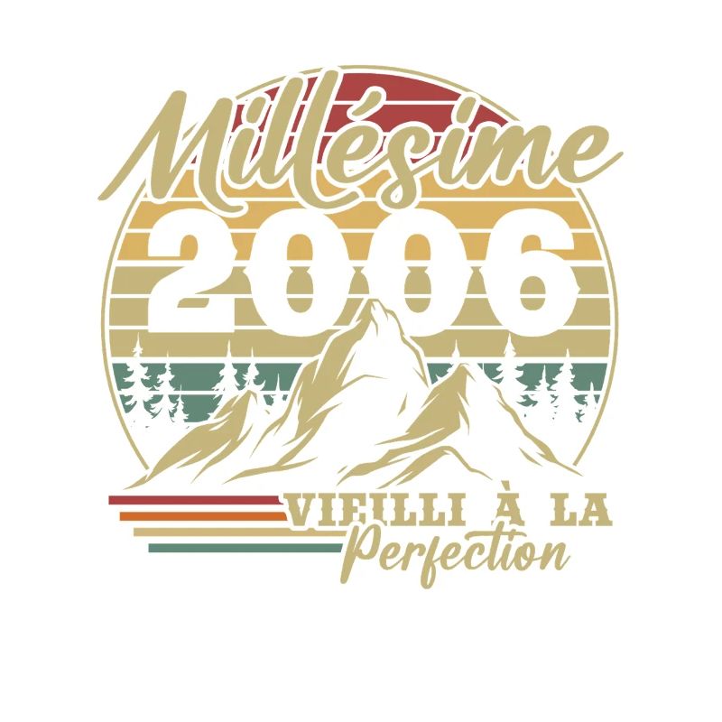 Jahrgang 2006