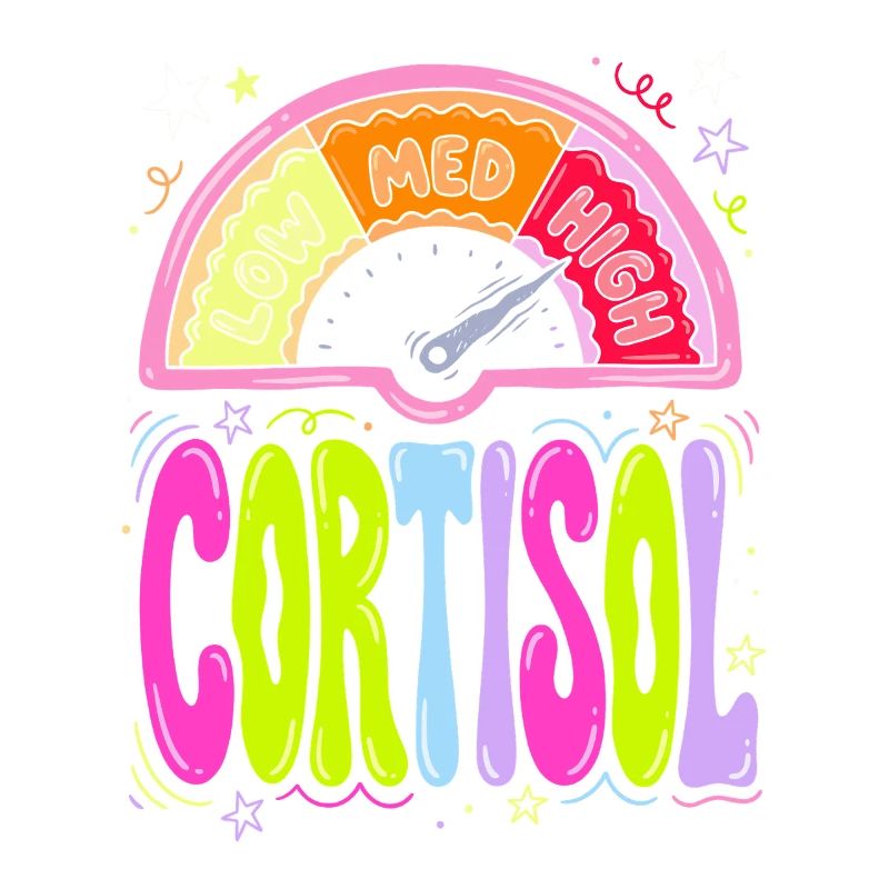 Cortisol Pegel Dashboard