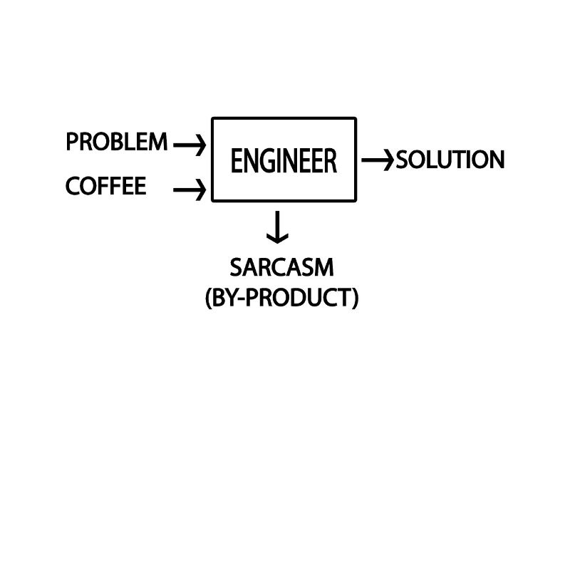Ingenieur
