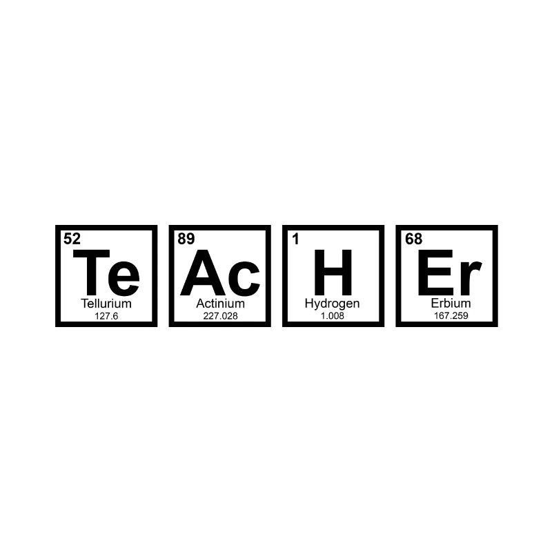 TeAcHEr - Periodensystem