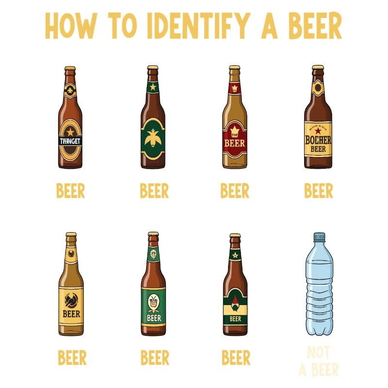 Guide d’identification de la bière