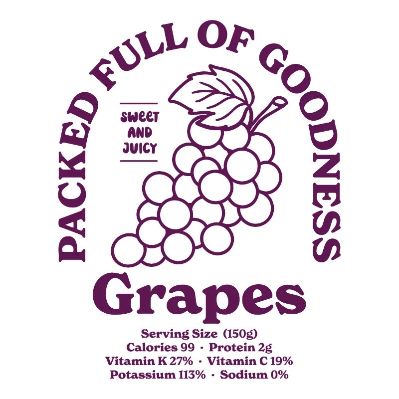 Grapes Nutritional