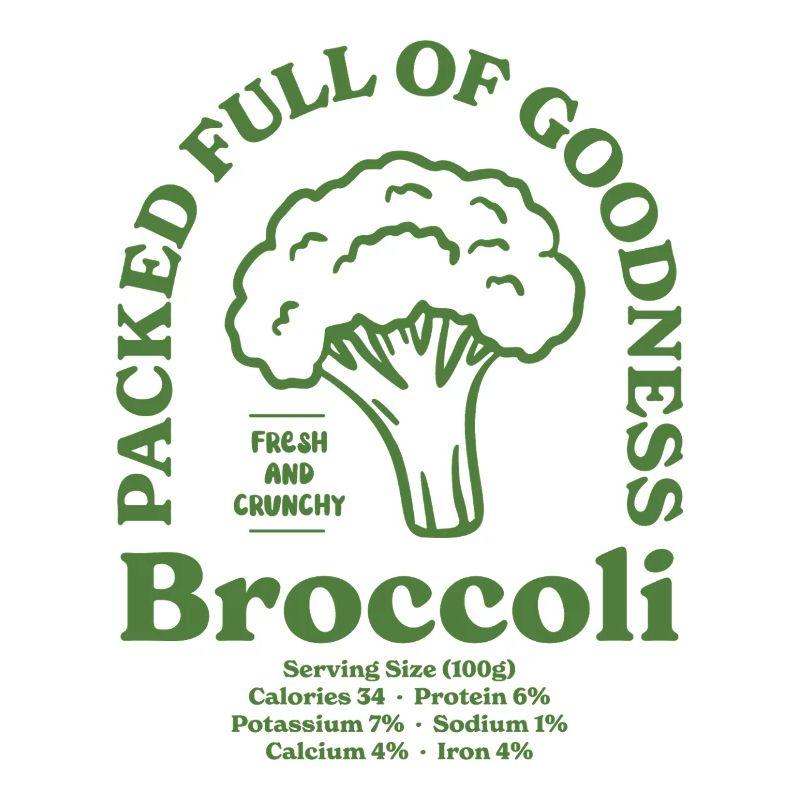 Broccoli Nutritional