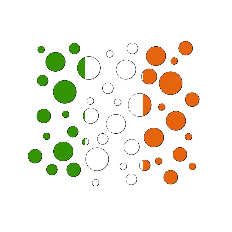 Ireland Bubbles