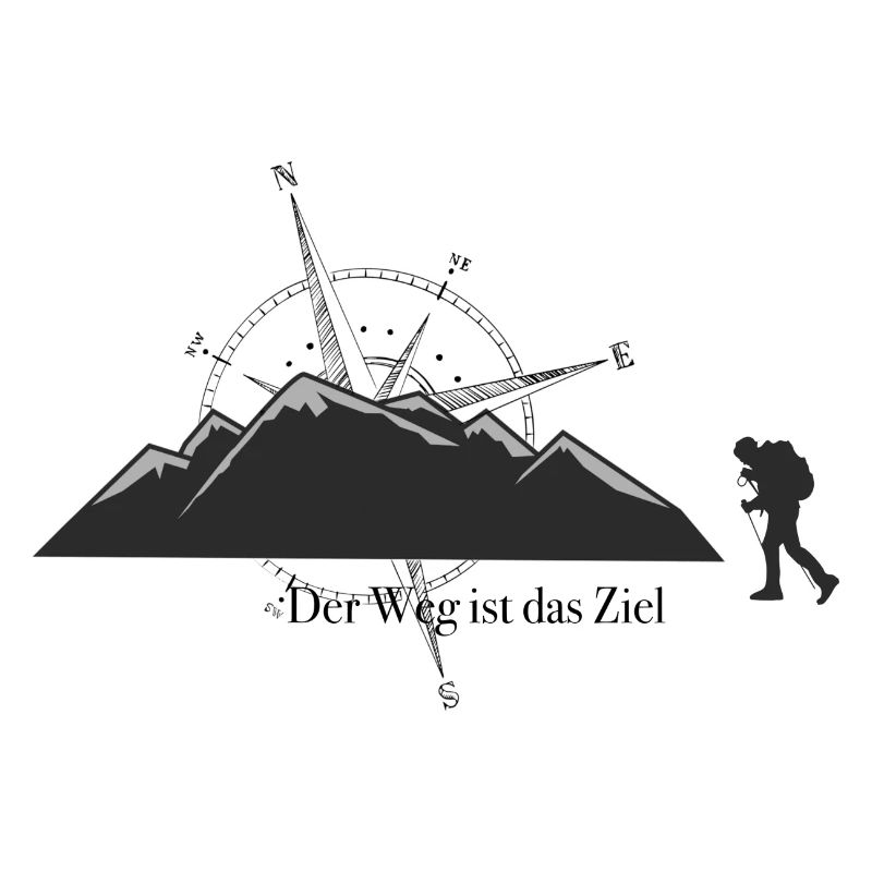 Weg Ziel 7