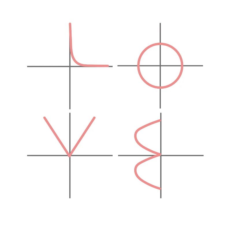 Love - math engineer