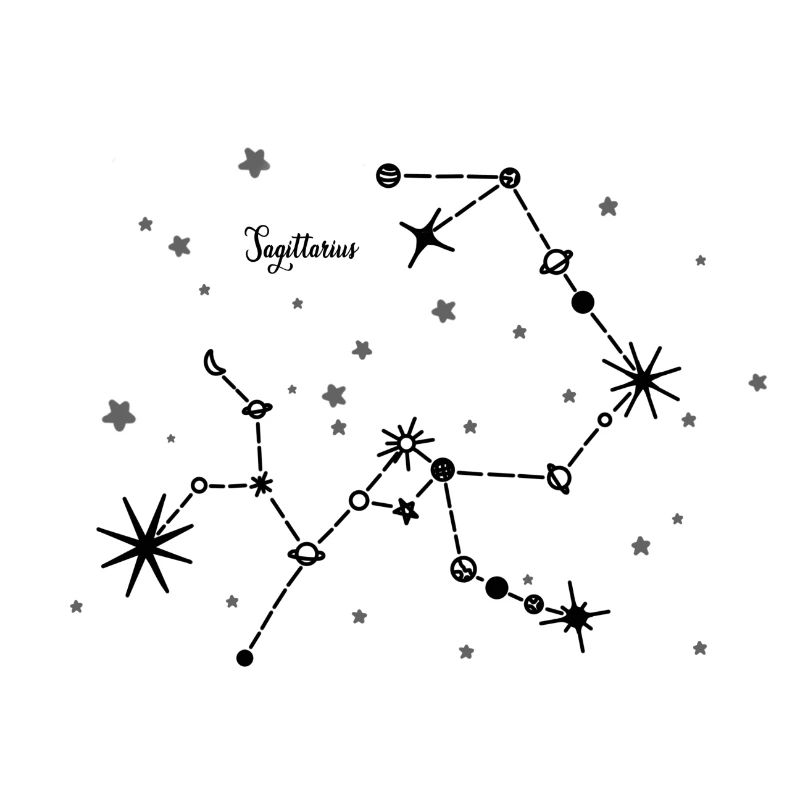 Skytten, Skytten, stjernetegn, himlen