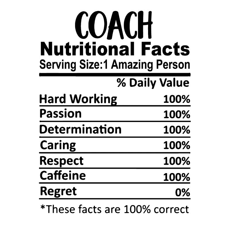 Coach Nährwertangaben lustig