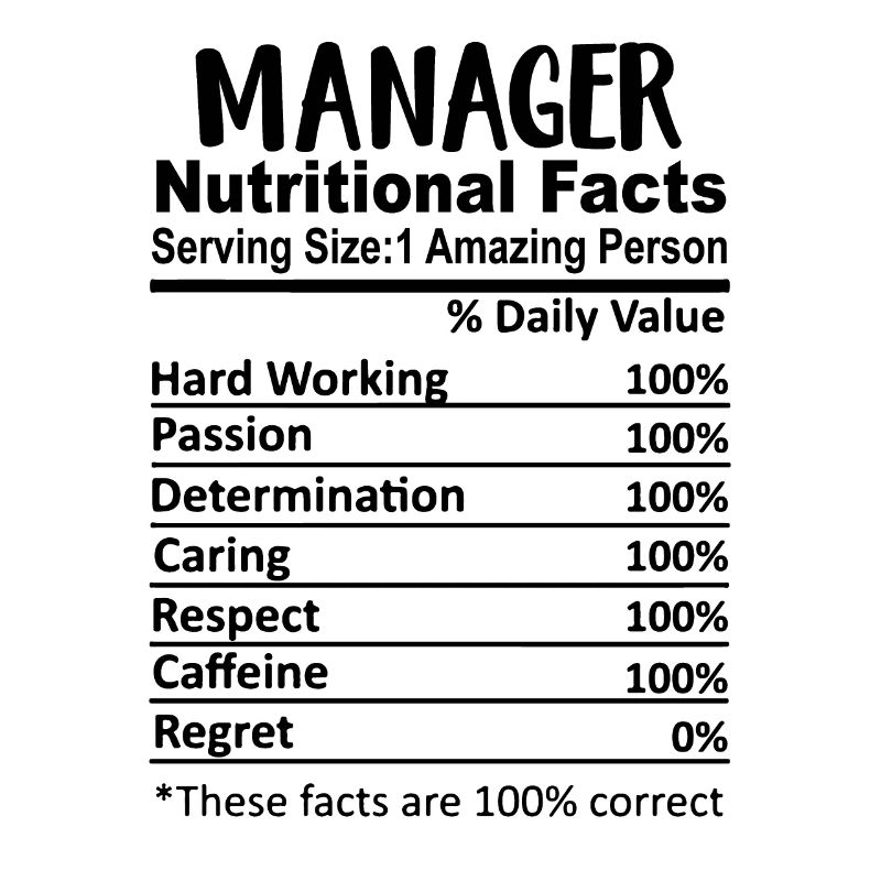 Manager Nährwertangaben Lustig