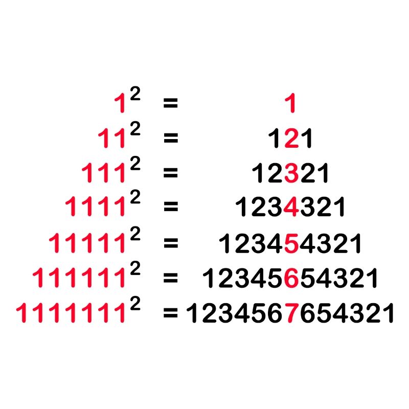 PAY PALINDROME 1x1 HIGH TWO GIFT 1^2