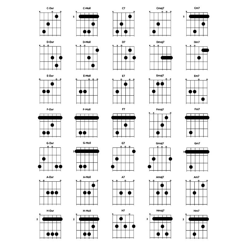 Handle table for guitar B&W