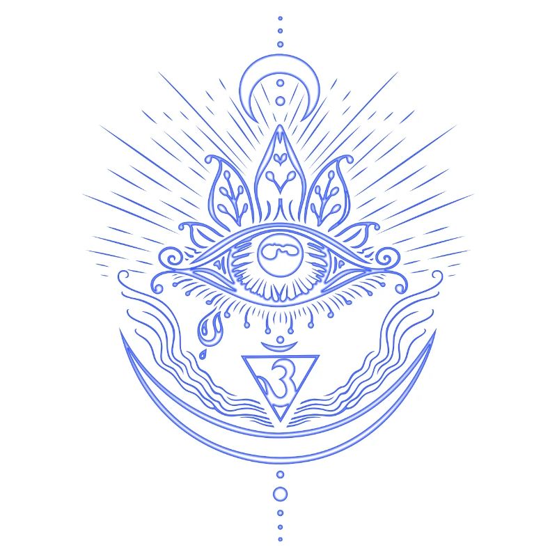 Third Eye Chakra Symbol Third Eye