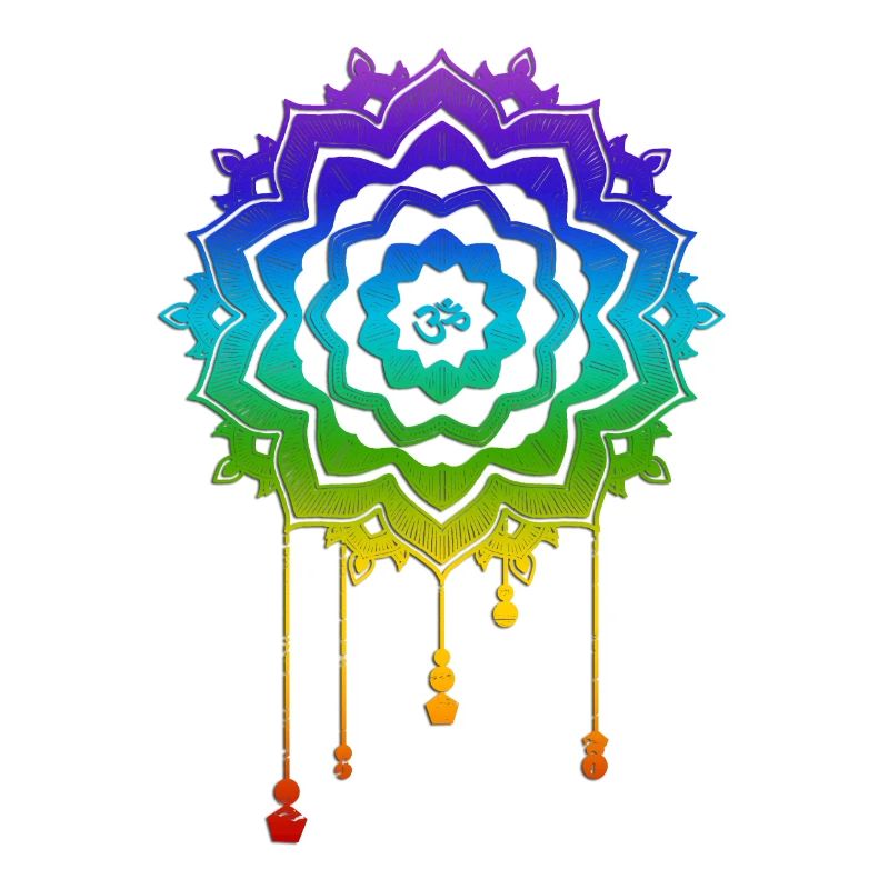 Chakra Mandala Om