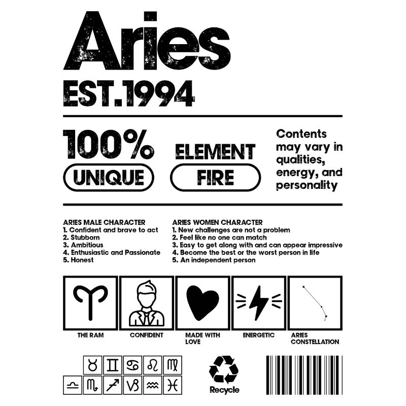 Warten auf Designdetails