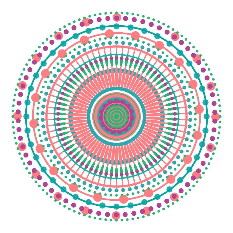 Mandala