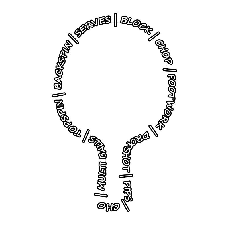 Tischtennis-Sprache