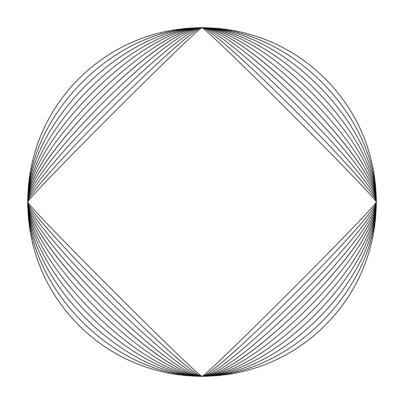 Geometrische Form