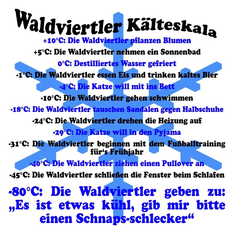 Waldviertler Kälteskala