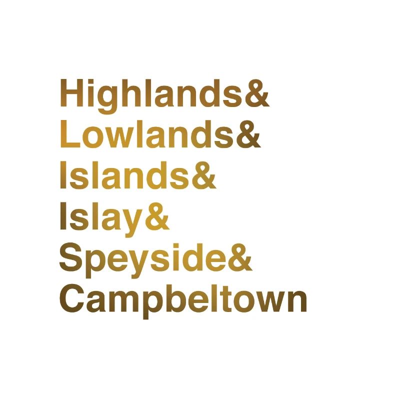 Whisky-Regionen