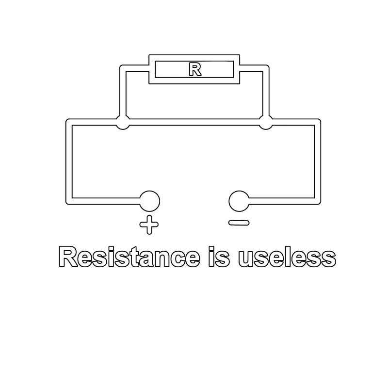 Resistance is useless