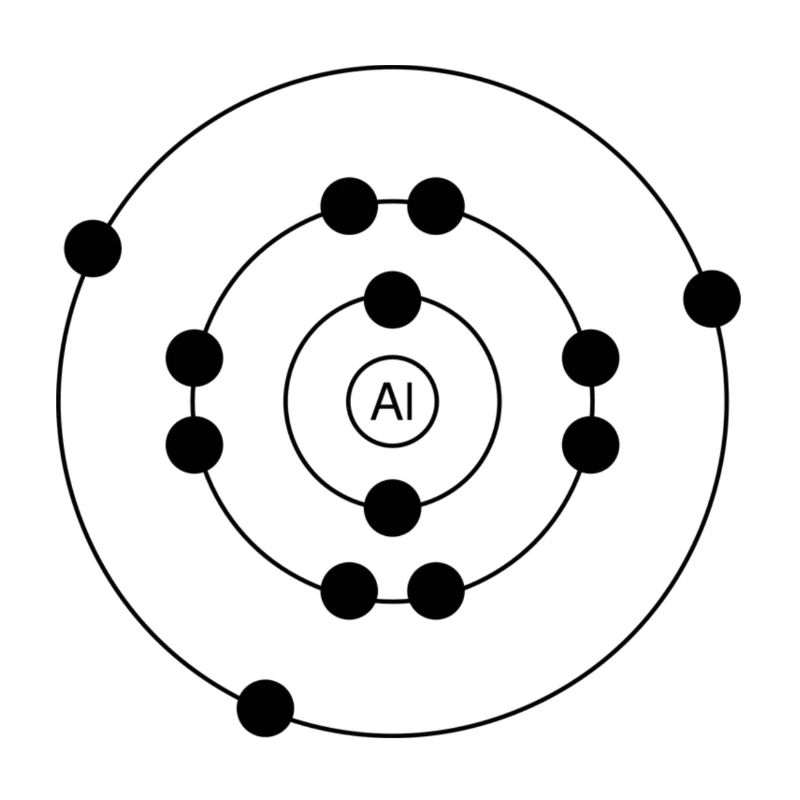 atom