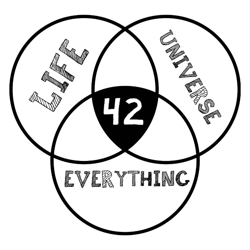 Réponse 42
