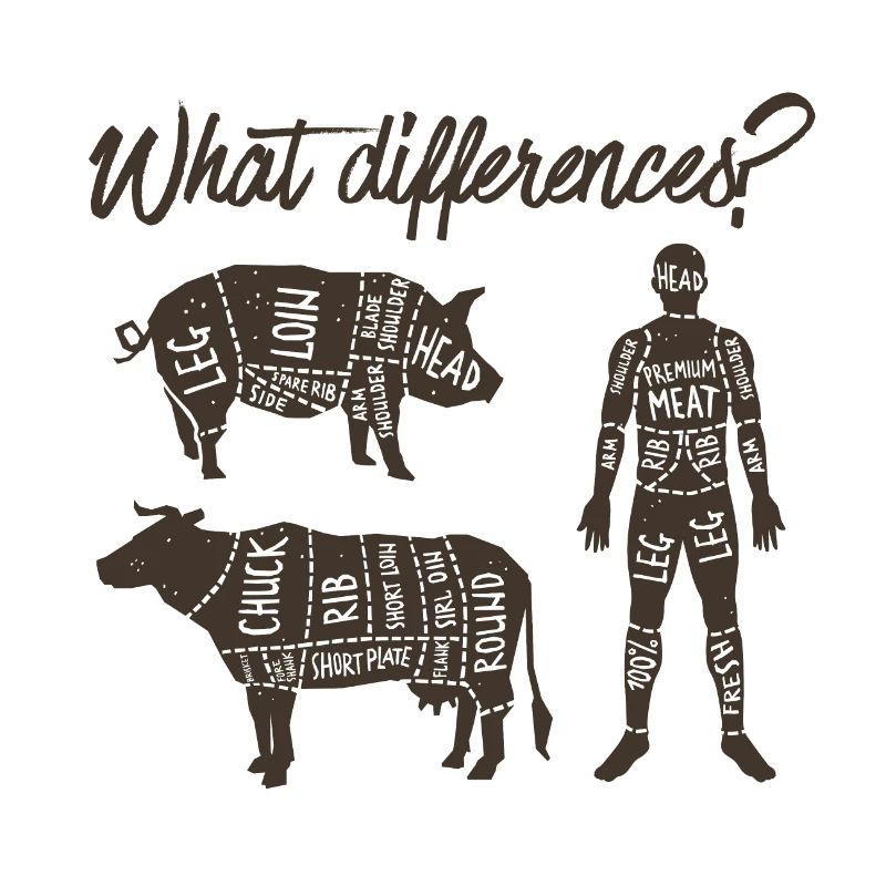 What Difference?