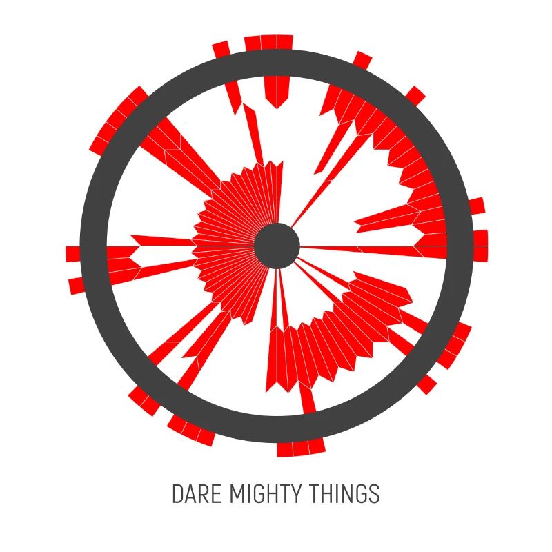Dare Mighty Things - Blanc/Rouge