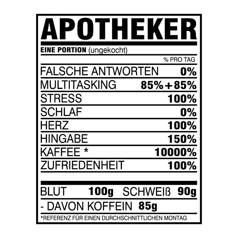 Apotheker Apotheke Geschenk