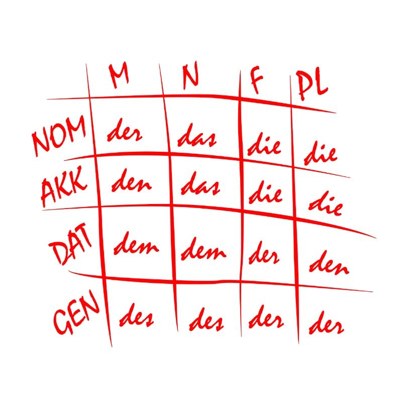 Lehrer Geschenk Schule