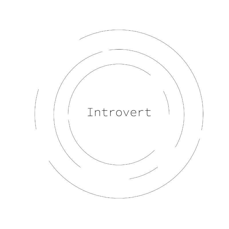Introvert