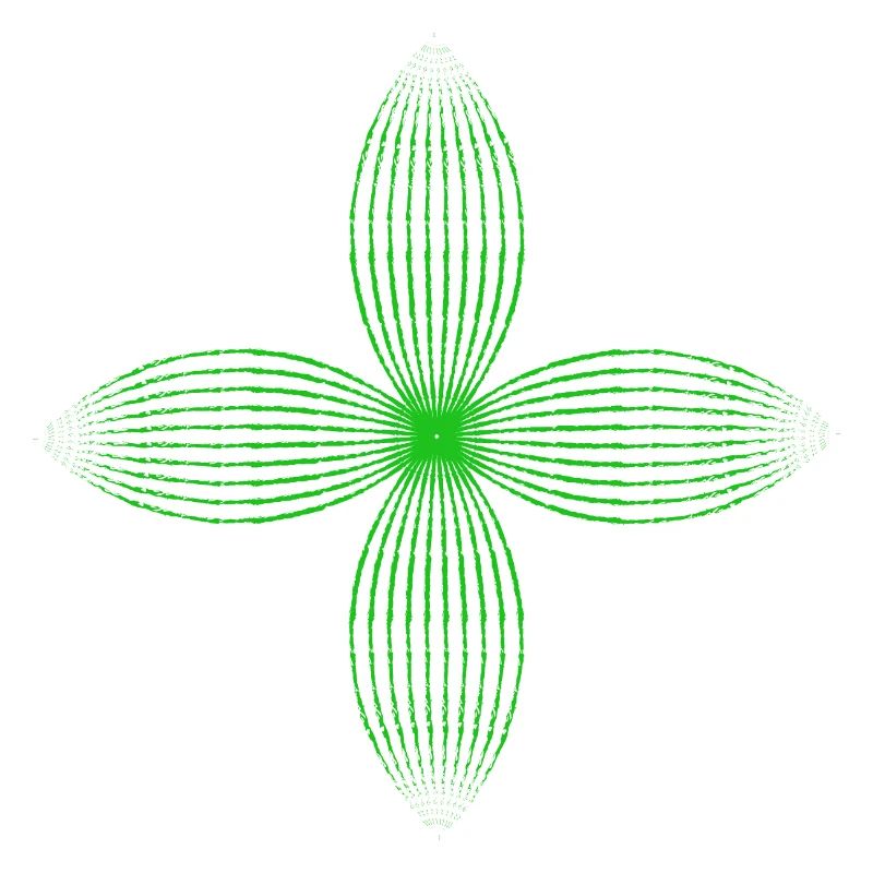 Stammesblume (Grün)