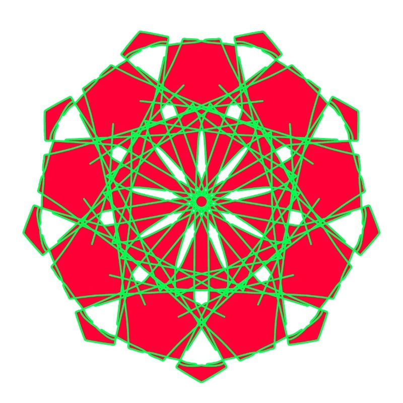 Pattern