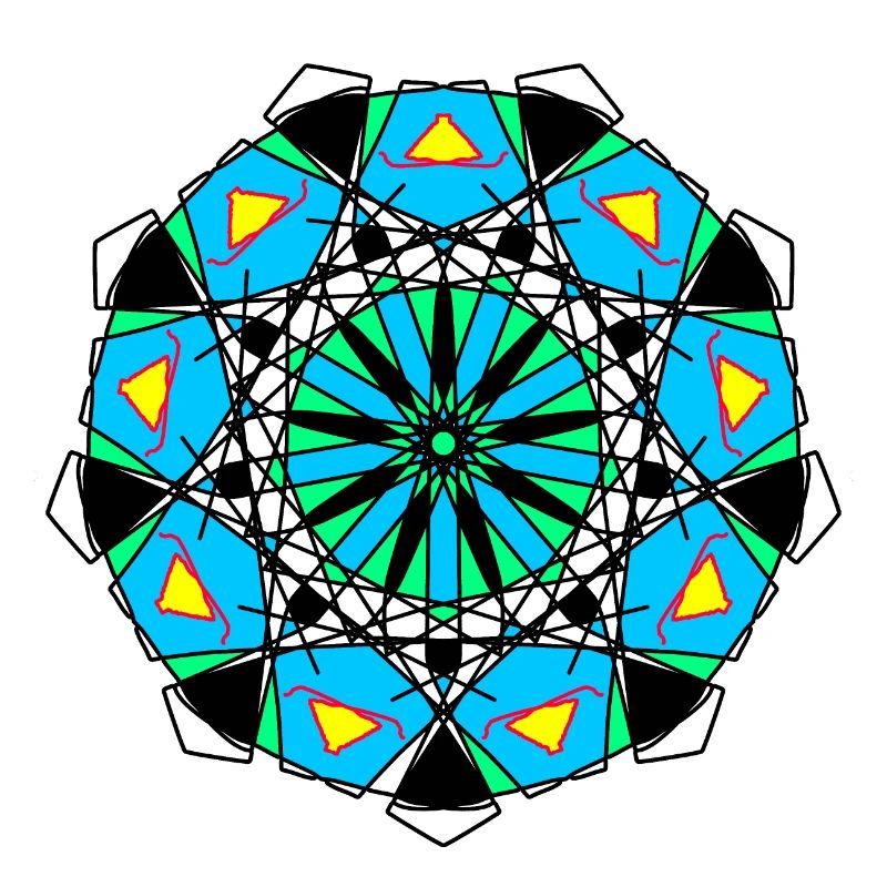 Pattern