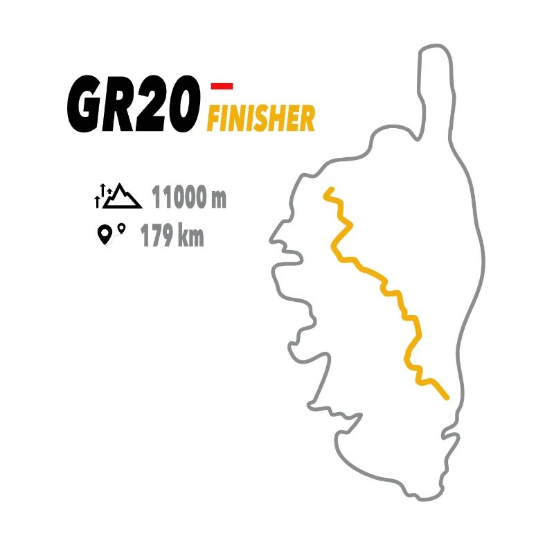 GR20 Finisher