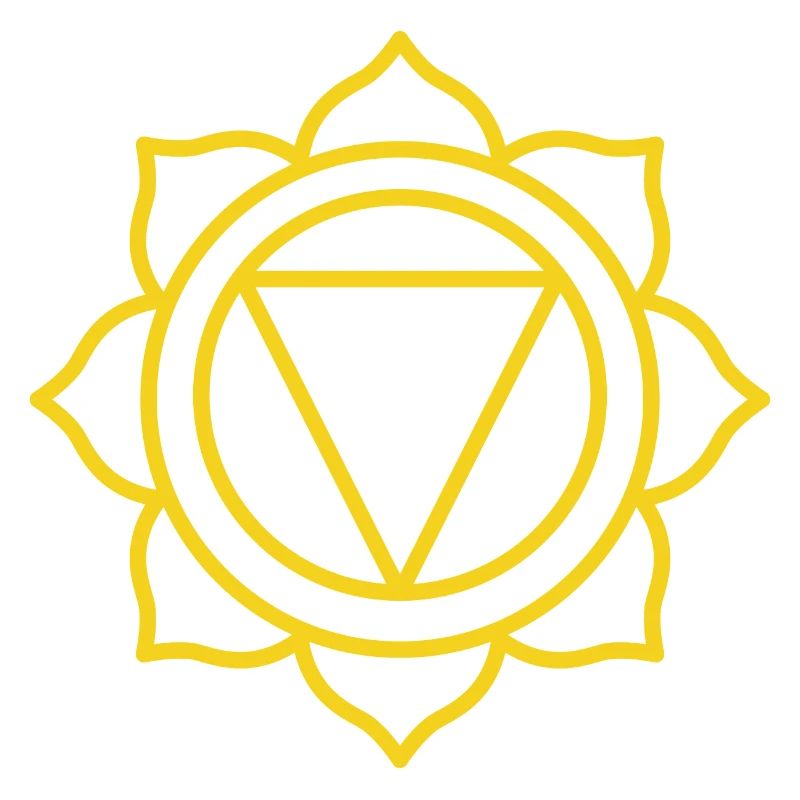 ERFOLG- | 3. Manipura oder Sonnenchakra