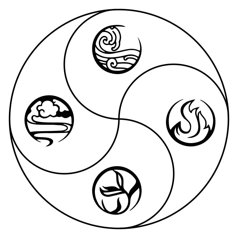 4 Elemente Yin&Yang