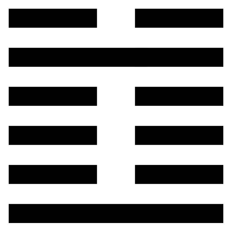 3 Zhun - la difficulté initiale (hexagramme)