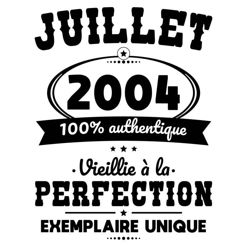 20-jähriges Jubiläum - Juli 2004 Perfektion