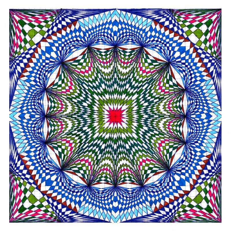 LMNArt