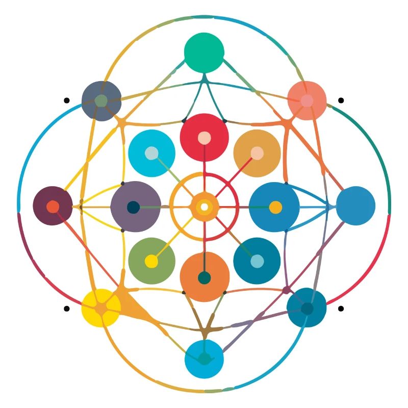 Diagramm eines Atoms